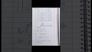 Numerical Analysis||Fixed Point Iteration Method