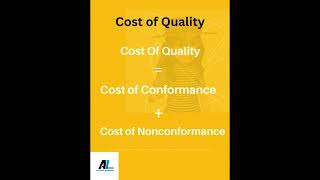 Real world example - Quiz - Quality - Cost of Quality