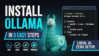 Install Ollama on Windows: Run Local AI on Your PC