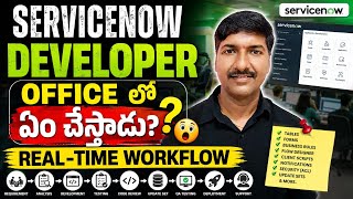 SERVICENOW DEVELOPER OFFICE లో ఏం చేస్తాడు? 😲 REAL-TIME WORKFLOW | తెలుగు