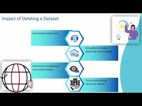 How to Delete a Dataset in DataStage 🚀 | DataStage Training 📚 | Dataset Management Tutorial 🎓