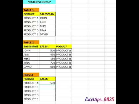 Ms excel Nested Vlookup Function #excel #exceltips #exceltipsinhindi #exceltricks #msexceltutorial