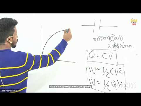 Full Paper Discussion Part 2 | Amila D Samarasinghe