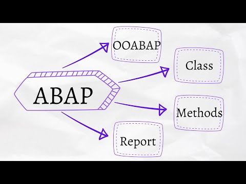 Basics of ABAP with Discovering ABAP Session 1 OOABAP Report