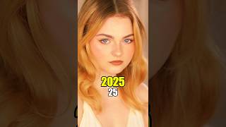 2012 Movie Cast Then And Now (2009-2025) 😱 #2012 #thenandnow