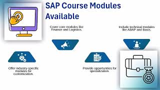 SAP Certification in Kochi 🌟 | SAP Training Guide 📚 | SAP Tutorial Essentials 🎓