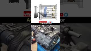 #accompressor #engineering #technology #toppersstudyhacks