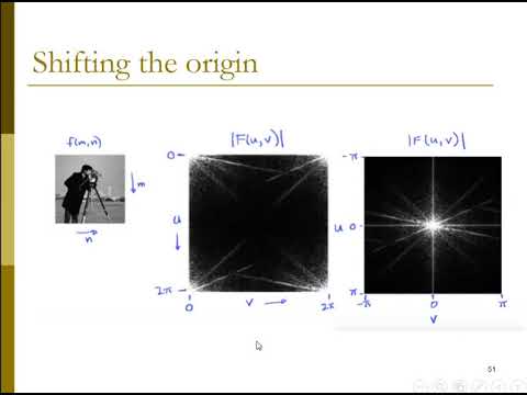 Ch4 Frequency Transform 3
