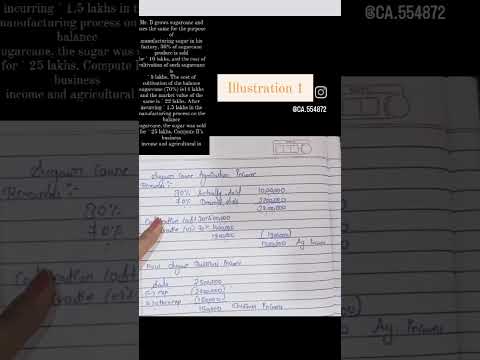 CA intermediate Taxation Basic concept illustration 1 #castudents #caintermediate