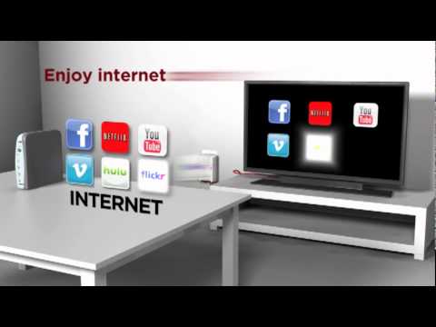 RCA PowerLink Internet Media Kit