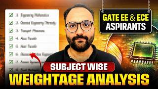 GATE ECE & EE 2027 Subject Wise Weightage Analysis | PYQ Trends | GATE 2027 Preparation Strategy