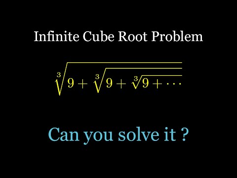 Infinite Cube Root Puzzle Explained with Graph & Algebra | Cardano's Formula
