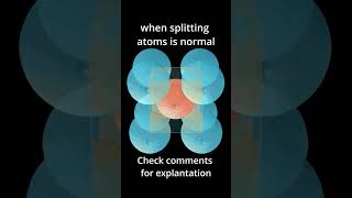 when it's ok to split atoms #shorts #physics #crystals