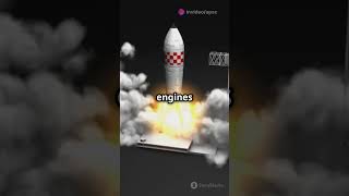 Ballistic Missiles | UPSC Science & Technology