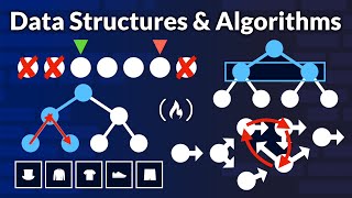 Data Structure and Algorithm Patterns for LeetCode Interviews – Tutorial