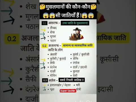 मुस्लिम जातियाँ | मुस्लिम समाज में जातियों का वर्गीकरण | Ashraf, Ajlaf, Arzal | जानिए हिंदी में