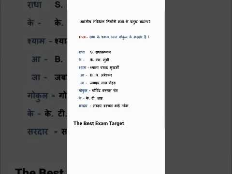 भारतीय संविधान निर्मात्री सभा के प्रमुख सदस्य #upsc #geography #ssc #gkinhindi #gk #short