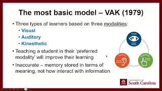 Busting the Myth of Learning Styles
