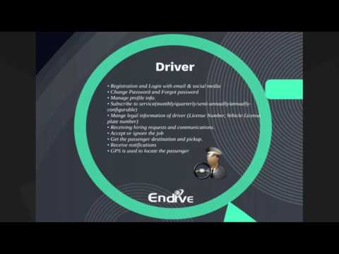 Taxi Booking App Development Company Like Uber Clone Script