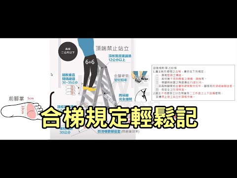 合梯規定輕鬆記｜liwei職安圖像記憶筆記