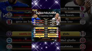 📢 โปรแกรมบอล 12/พ.ย./66 📢