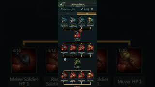 Ant legion Tips - Alliance Tech donations