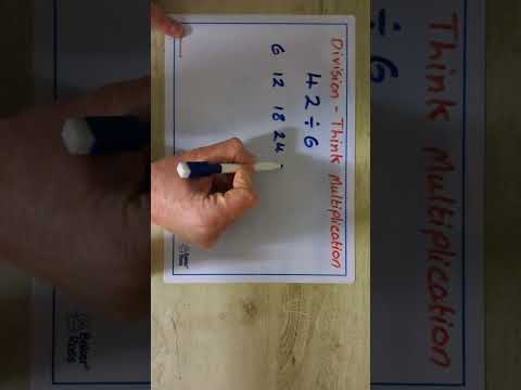Division- Think multiplication
