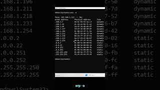 ARP in Windows CMD 🔍 Reveal IP to MAC Mappings, Find Devices, Trace Networks – netsh & arp -a
