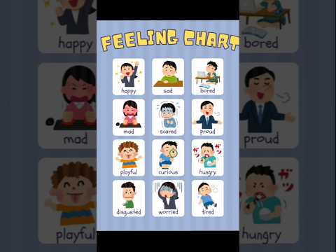 All in One Preschool Learning | ABCD | 123 | Colors | Shapes | Days | Feelings | Kids Learning #kids