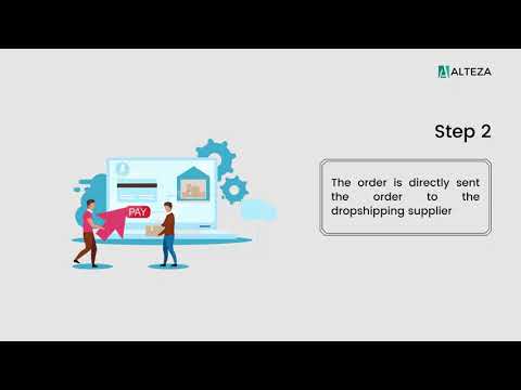 Things you need to know before starting dropshipping business