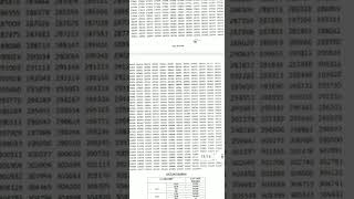 basic computer instructor results issues