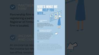 Navigating the world of GST services with ease. 💼💡