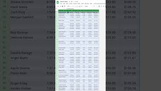 How to remove blank rows in Google Sheets! 🤓 #googlesheets #excel #spreadsheet #exceltips