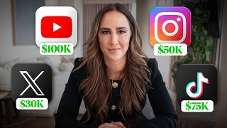 Don't Become A Content Creator, Build A Content Business.