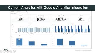 Performance Analytics Office Hours 2019 10 09   Content Analytics and Service Portal Widgets