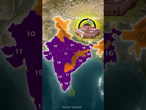 rajsabha seats