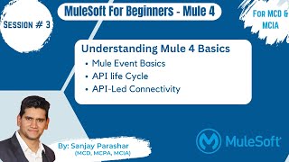 #3 | MuleSoft Tutorials (MCD & MCIA) | Mule Basics |Mule Event| API lifecycle & API Led Connectivity