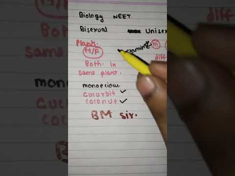 bisexual nd monosexual confusion neet biology #shorts #neet2024 #neetresult #aiims #physics