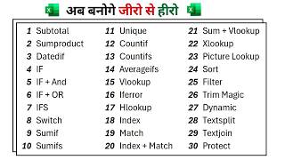 30 Advanced Excel Formulas and Functions You Need To Know | Most Useful Excel Formulas