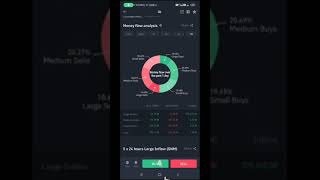 #cryptocurrency #btctrading #ethereum