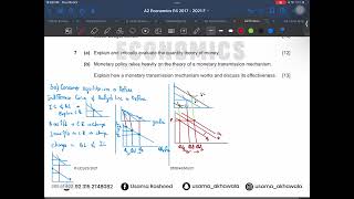 Alevel Past Paper Solution | Indifference Curve And Budget Line.