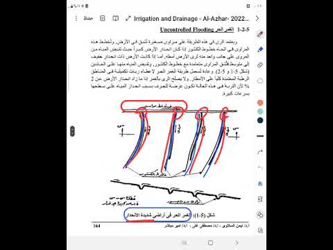 lecture 5-1(Farms Irrigation Methods) أساليب رى الحقول