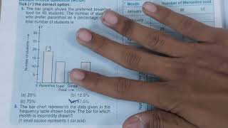 Q6 Ex 29A Graphical Representation of Data | ICSE Math Class 8 | S.Chand Solutions | OP Malhotra |