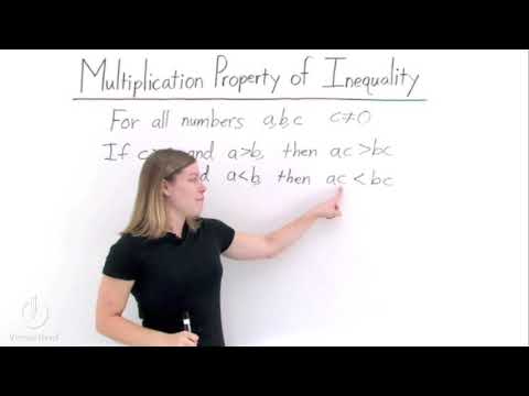 What's the Multiplication Property of Inequality?
