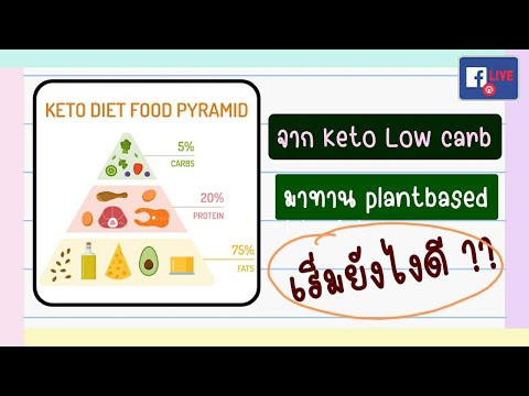 Facebook Live ::  จาก keto / low carb มาเริ่มทานแพลนต์เบสต์ยังไงดี ?? #plantbased #แพลนต์เบสต์