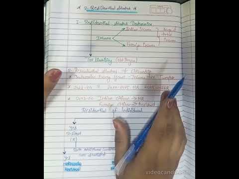 Residential status CA intermediate #castudents #cainterstudents #caintermediate