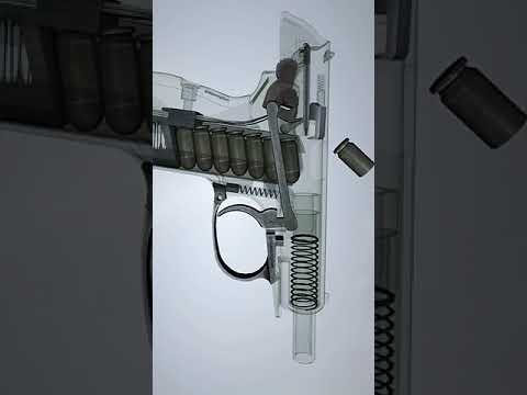 How a gun works