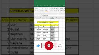 Excel Tutorial - LOWER, UPPER and PROPER Function in Excel | How to convert text in Excel
