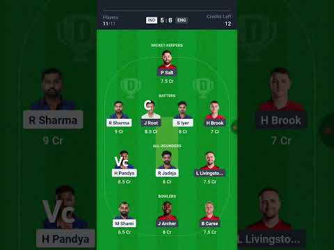India vs England 1st ODI 2025: Dream11 Prediction & Pitch Report | Fantasy Tips for Today's Match