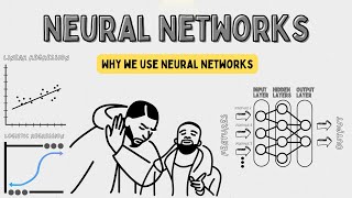 Understanding why we use Neural Networks: When Linear and Logistic Regression Fall Short!
